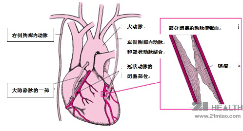 QQ截图20140421095252.png