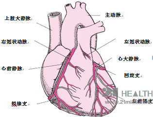 QQ截图20140421094945.png